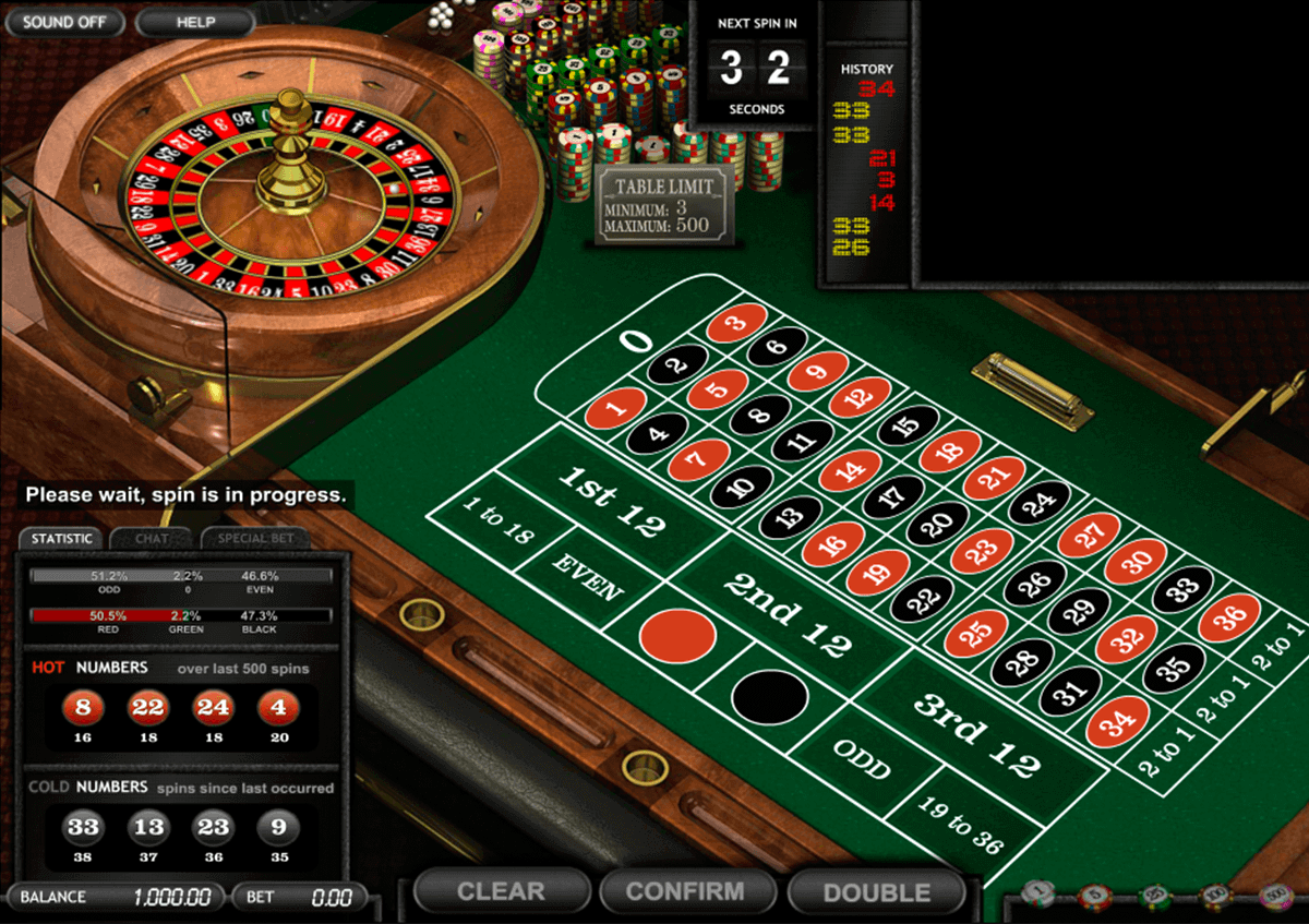 New Real Money Online Casinos