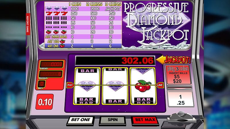 Bonus Free Spins Casino